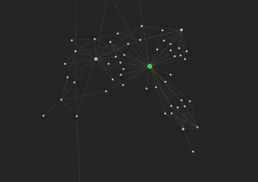 Как я запоминаю столько информации??? | Сетка — социальная сеть от hh.ru