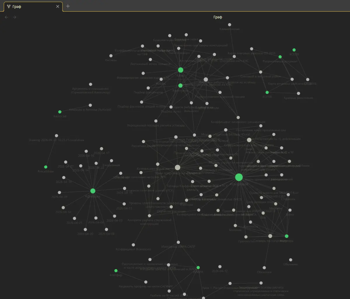 Как я запоминаю столько информации??? | Сетка — социальная сеть от hh.ru
