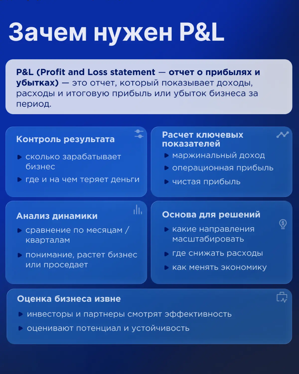 Как P&L раскрывает структуру прибыли | Сетка — социальная сеть от hh.ru