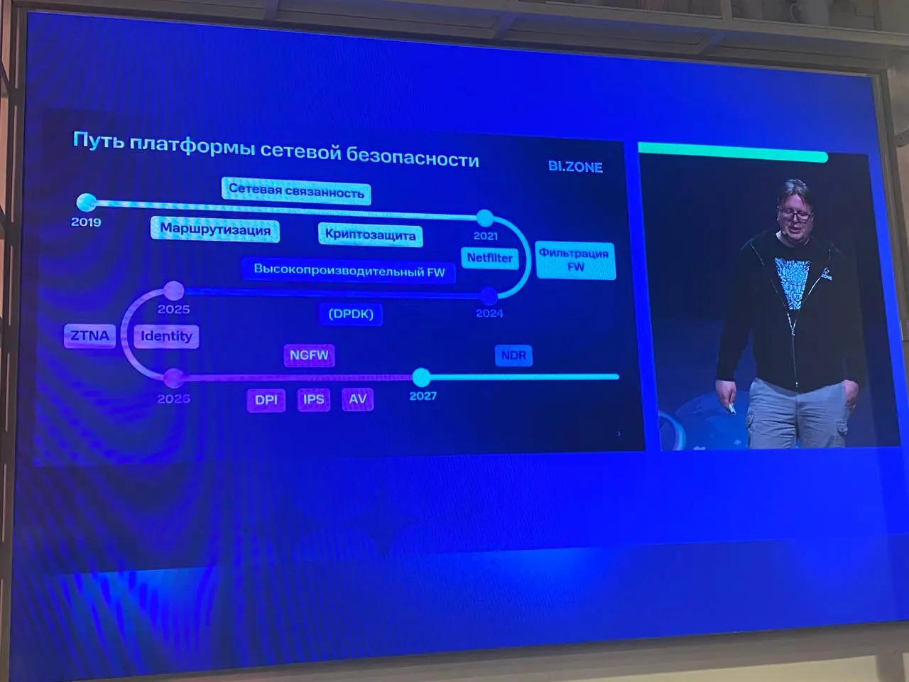 BI.ZONE начала разработку собственного NGFW
Сейчас идёт тестирование разных технологий и после тестов компания хочет идти на сертификацию к регуляторам.
Мои мысли на эту тему — «Сомниетльно, но окэй» | Сетка — социальная сеть от hh.ru