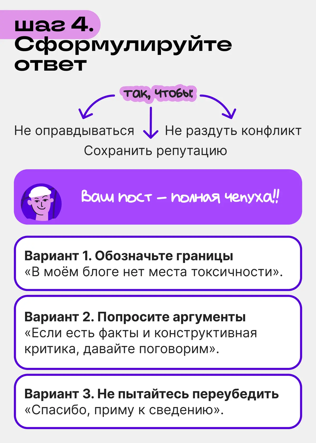 На вас напали в комментах. Ваши действия? | Сетка — социальная сеть от hh.ru