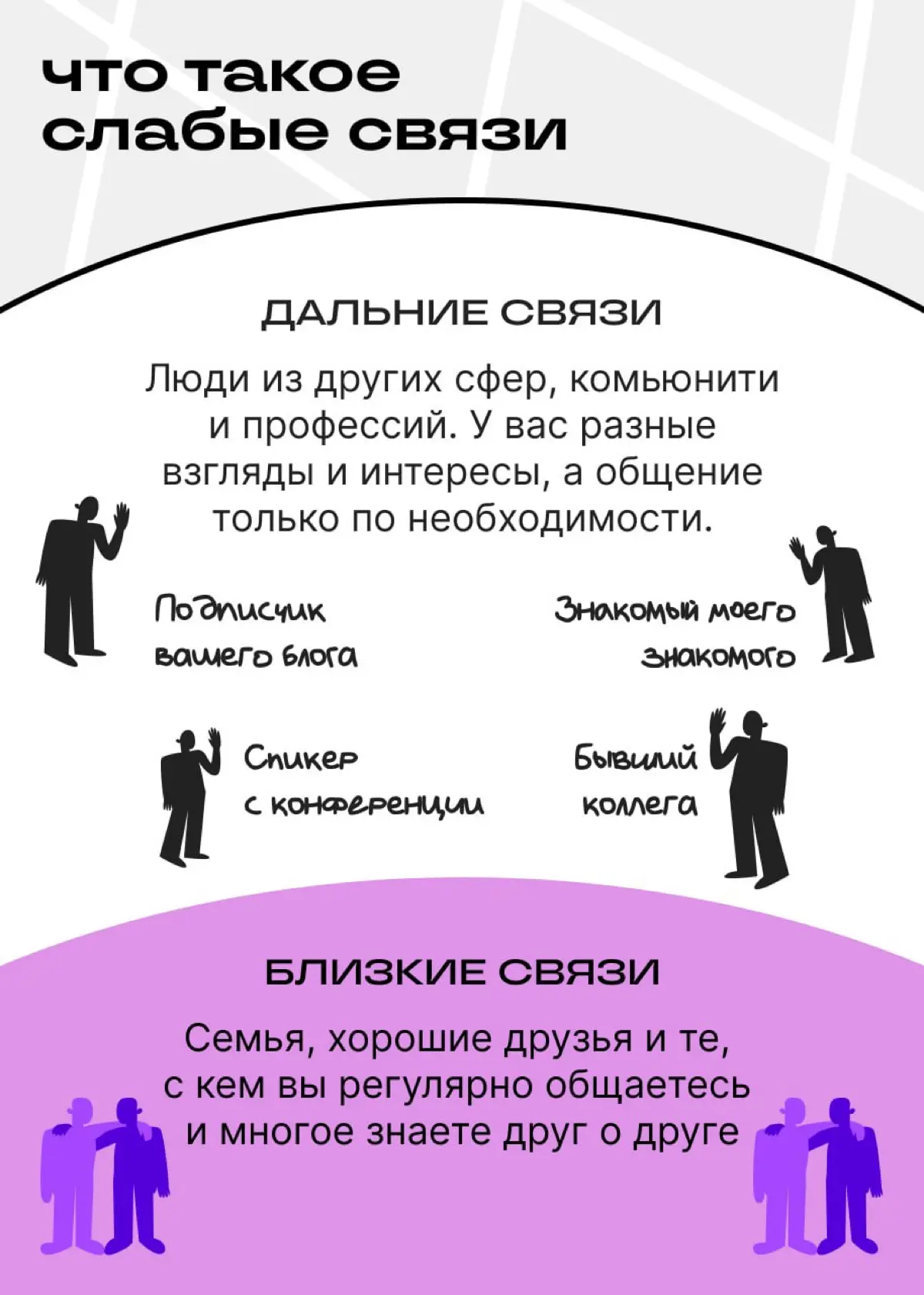 Как случайные встречи помогают формировать карьеру | Сетка — социальная сеть от hh.ru