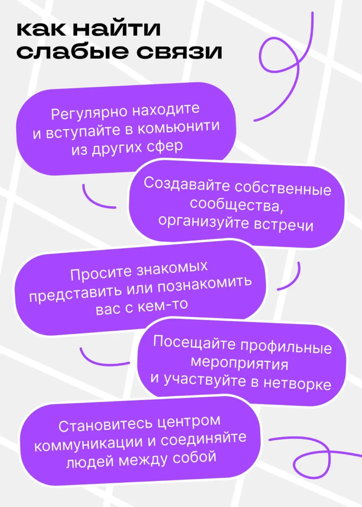 Как случайные встречи помогают формировать карьеру | Сетка — социальная сеть от hh.ru