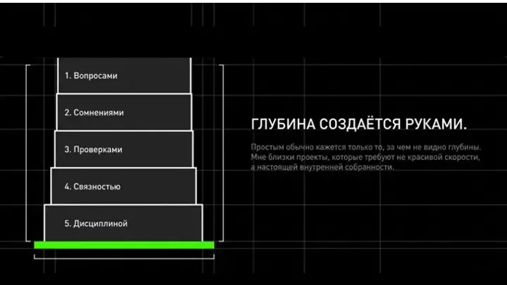 Да, я усложняю! | Сетка — социальная сеть от hh.ru
