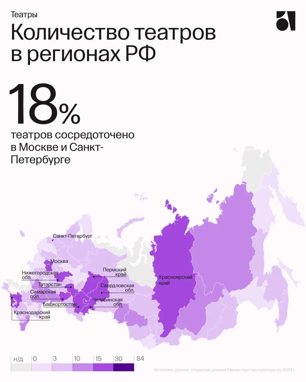 Продолжая тему культурных объектов, вместе с Анной Мелконян, аналитиком бюро Atlas, проанализировали культурный каркас регионов | Сетка — социальная сеть от hh.ru