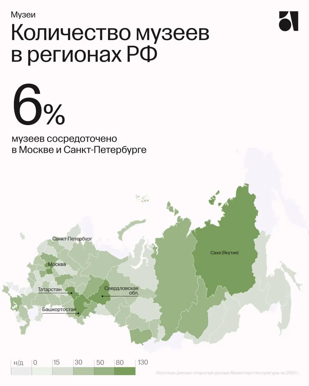 Продолжая тему культурных объектов, вместе с Анной Мелконян, аналитиком бюро Atlas, проанализировали культурный каркас регионов | Сетка — социальная сеть от hh.ru
