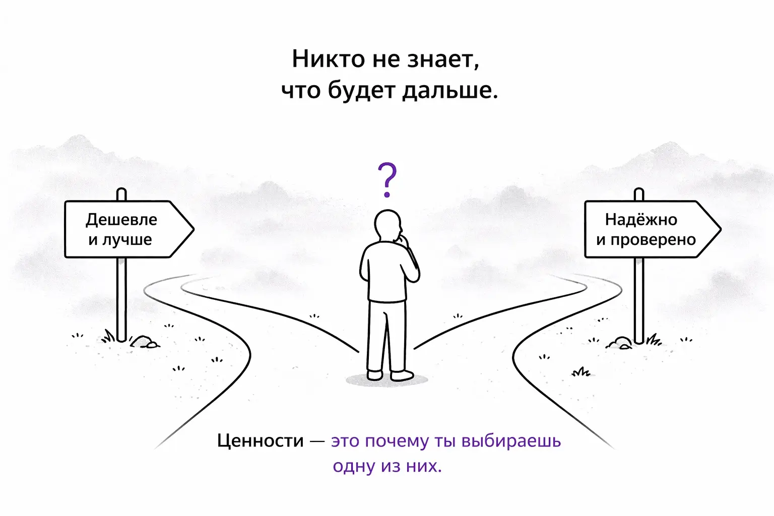Еще раз о том, почему важно следовать ценностям | Сетка — социальная сеть от hh.ru