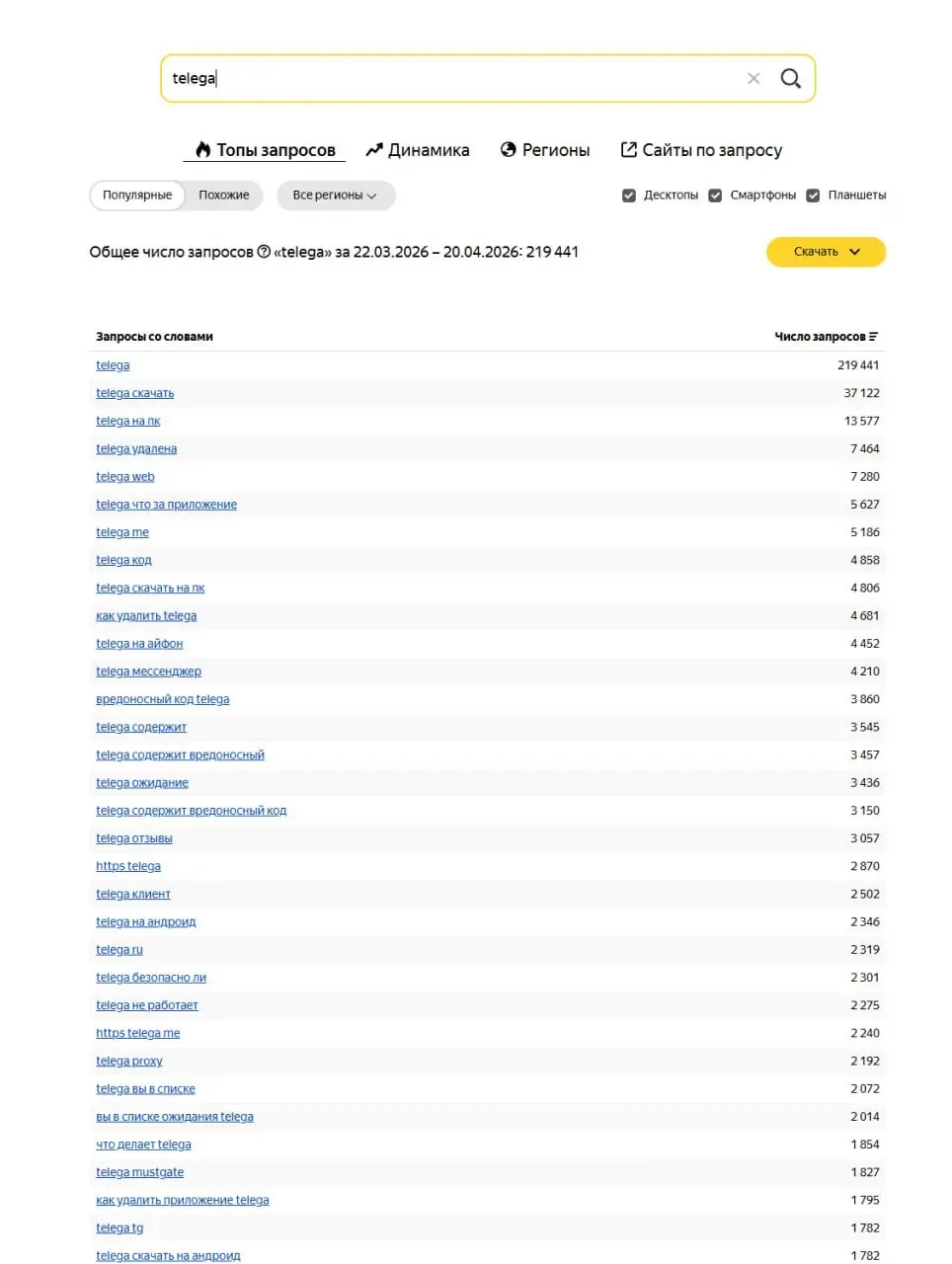 Читали, что удалили проект Telega из Apple Store и там даже ФАС подключили? И тут на сцену выходим мы со своим проектом telega.fm к которому регулярно уже подключаются новые каналы, т.к | Сетка — социальная сеть от hh.ru
