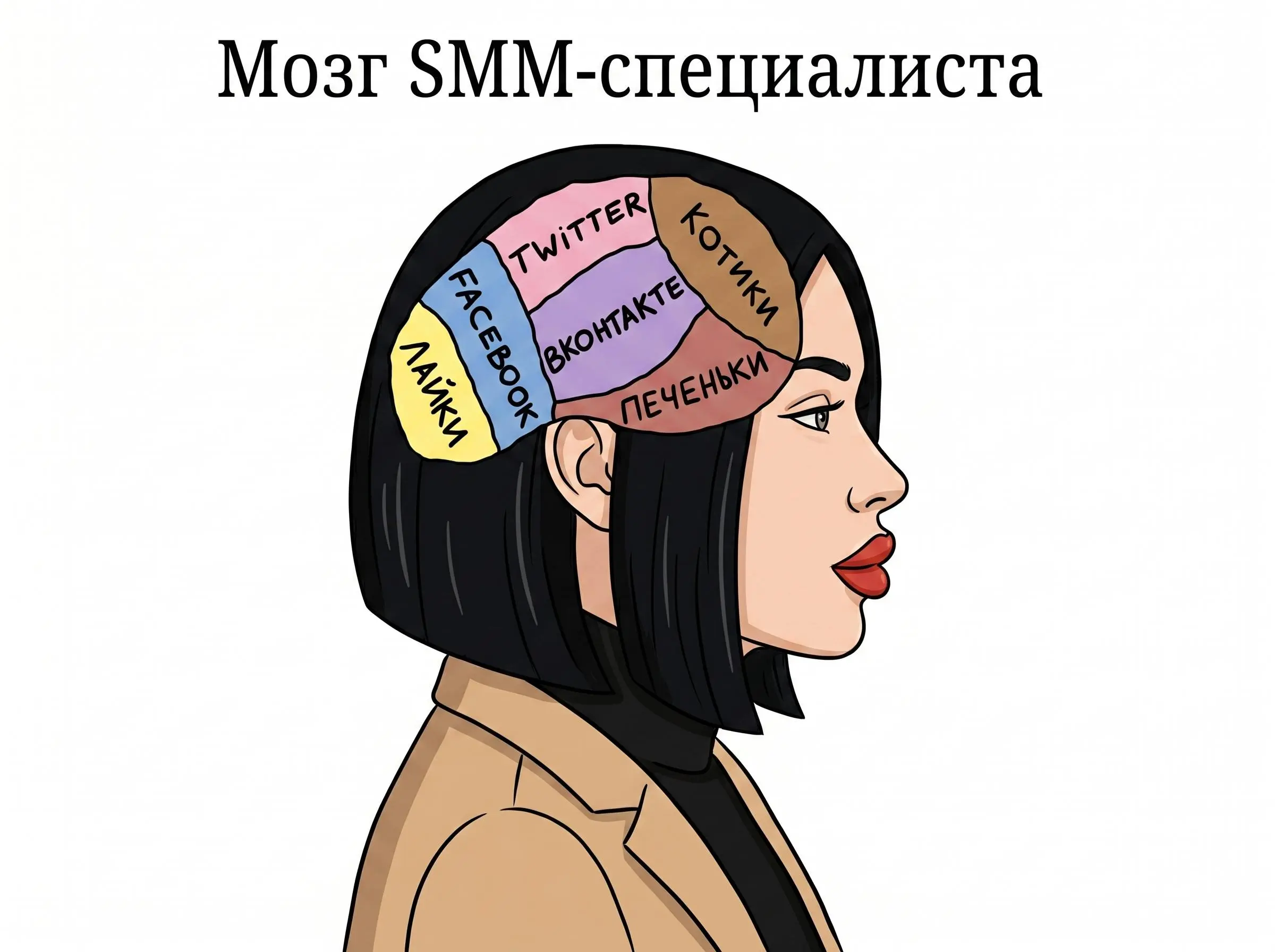 Готовлю первый модуль обучения 🙏 | Сетка — социальная сеть от hh.ru