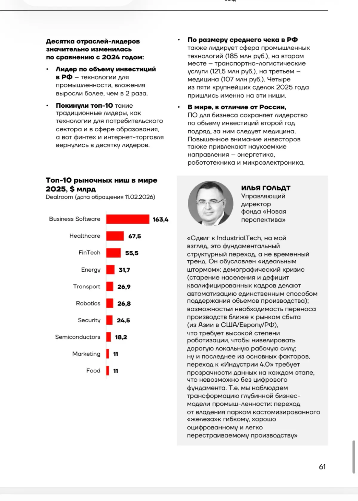Масштабирование бизнеса | Сетка — социальная сеть от hh.ru