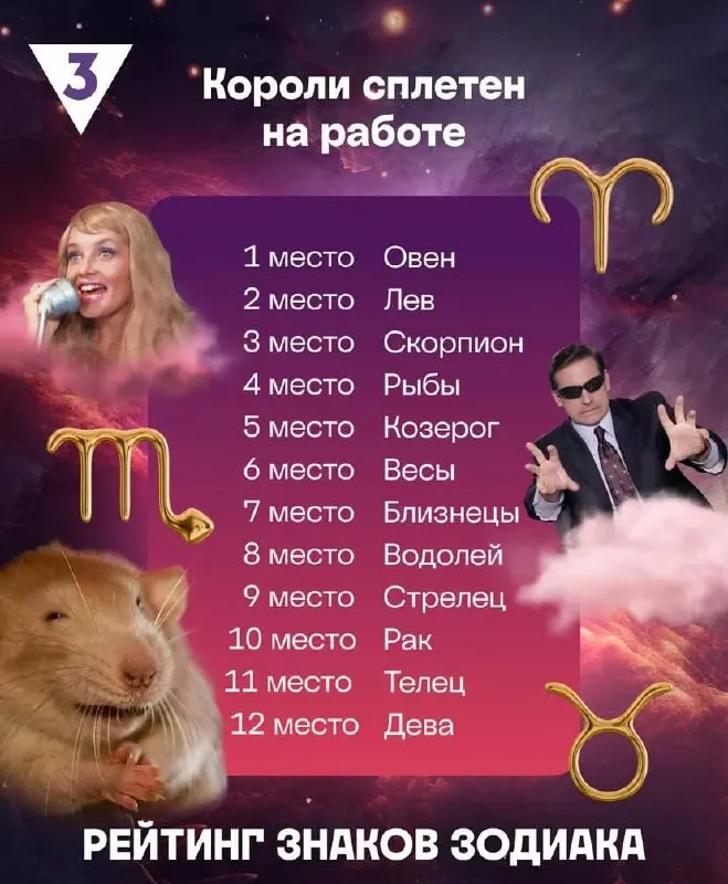 ☕️ Давайте сегодня посплетничаем и разберёмся
СПЛЕТНИ - это ПЛОХО или ХОРОШО 👌
Начнем с милого Рейтинга самых лютых сплетников на работе по знаку зодиака 😂
Овнам, Львам и Скорпионам секретики не расск... | Сетка — социальная сеть от hh.ru