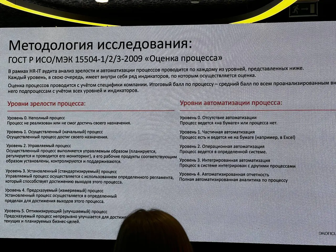 👏 От опросов от которых все устали к разговору с Ai агентом
✅ На 2 картинке пример как Экопси общается с сотрудниками на тему вовлеченности:)
Остальные картинки о том как внедрить автоматизацию | Сетка — социальная сеть от hh.ru