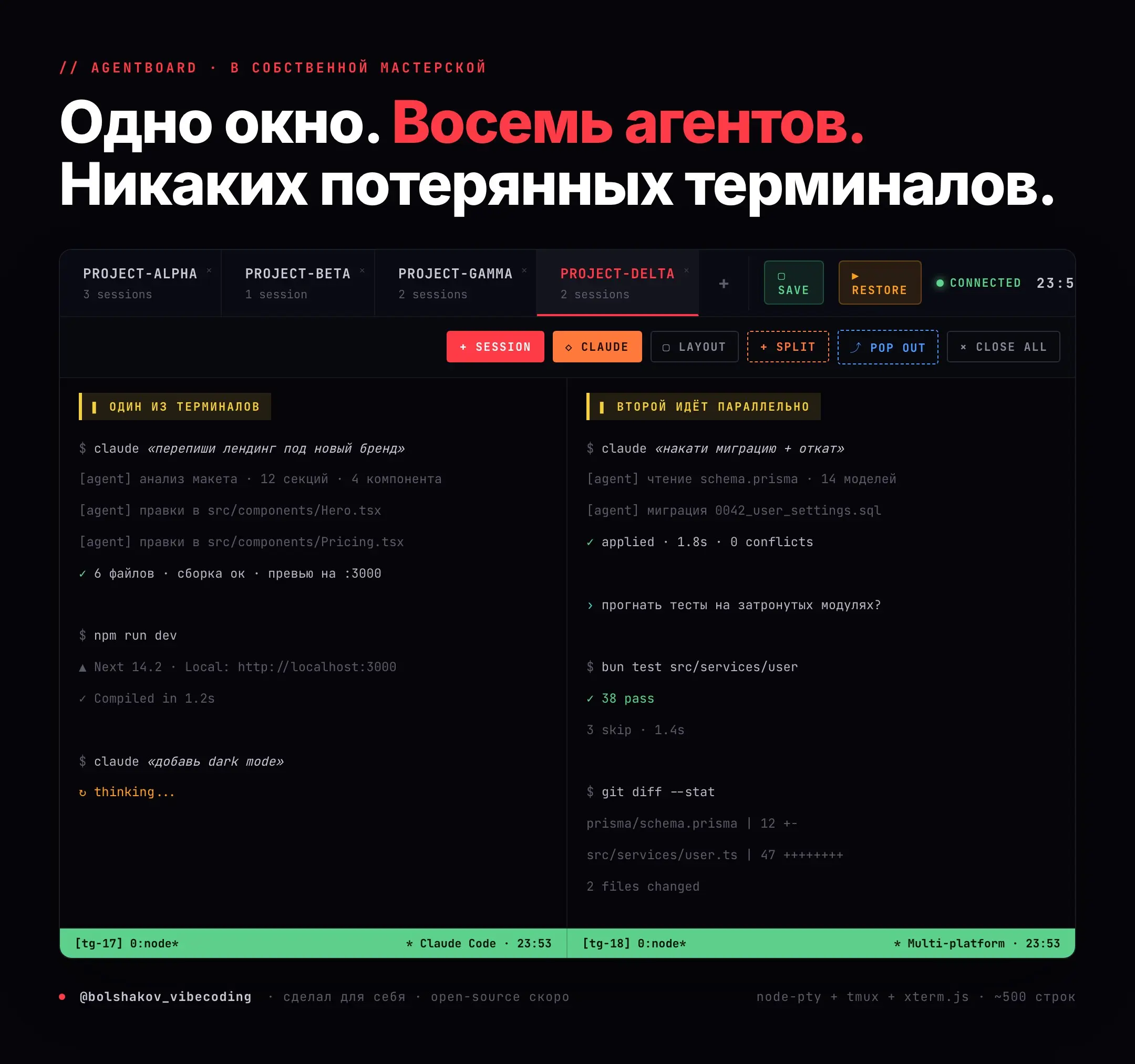Сложно передать насколько за последнее время поменялось то, как пишется код.
Проект на выходные теперь делается за вечер. Фича на 20 часов — за пять.
Свободного времени от этого не появилось | Сетка — социальная сеть от hh.ru