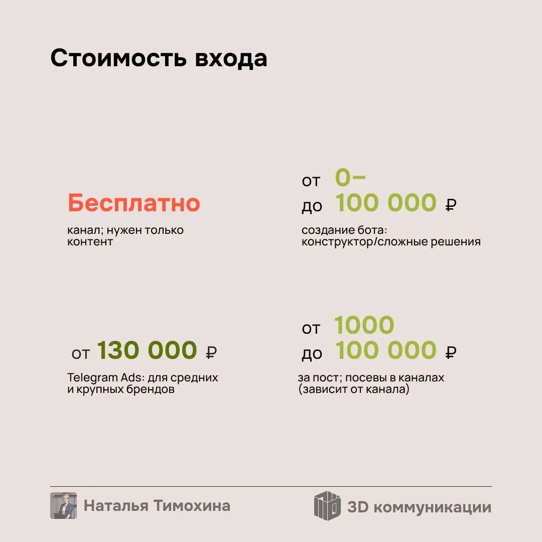 В этот раз предлагаю погрузится в самую обсуждаемую площадку последних месяцев. Telegram | Сетка — социальная сеть от hh.ru