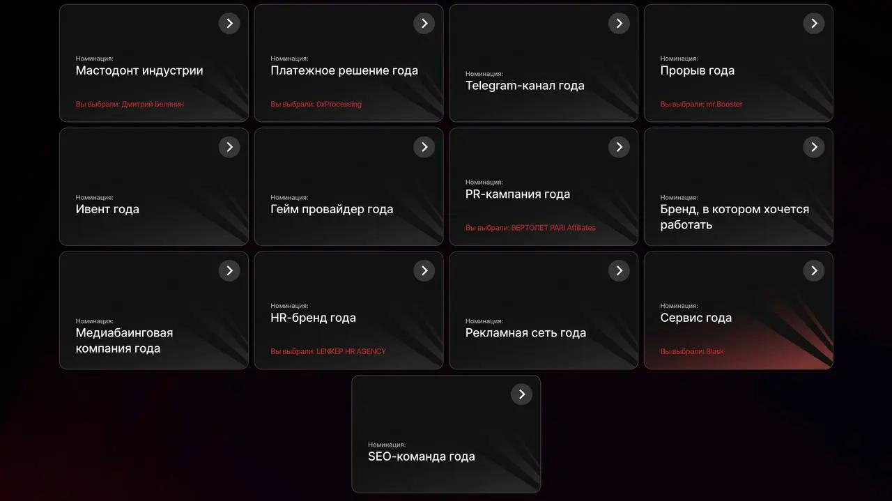 🏆 Вредный букмекер — в двух номинациях G GATE AWARDS!
Сейчас 1-й этап голосования, админ в категориях — Инфлюенсер и ТГ-канал.
В конкурентах много крутых ребят и команд | Сетка — социальная сеть от hh.ru
