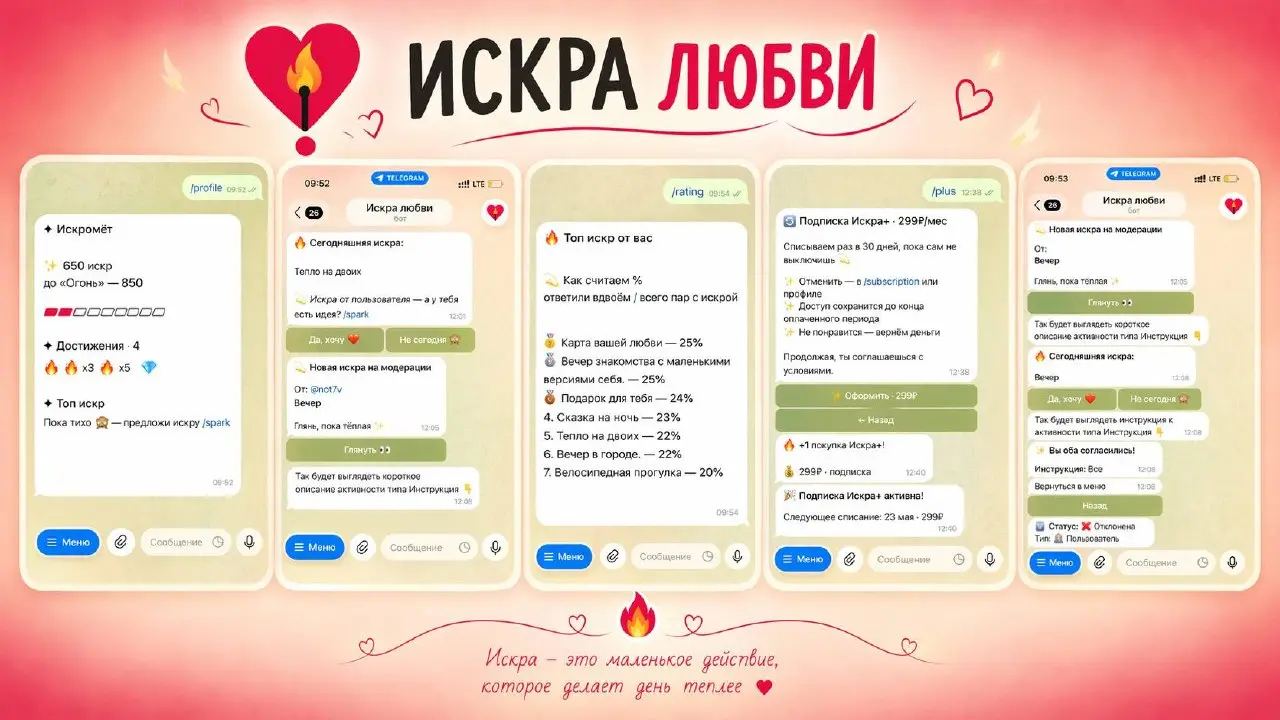 За пару недель было вкручено много всяких ништяков в бота
но для начала скажу – социальная механика с пользовательскими активностями работает!
люди создают активности, шерят нам, мы апрувим, ставим да... | Сетка — социальная сеть от hh.ru