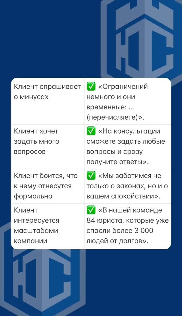 *✨26 «волшебных» фраз для успешной сделки .
👀 Видели вашу реакцию на прошлый пост, поэтому держите подборку.
В левом столбике ситуация - в правом, мощные аргументы для неё | Сетка — социальная сеть от hh.ru