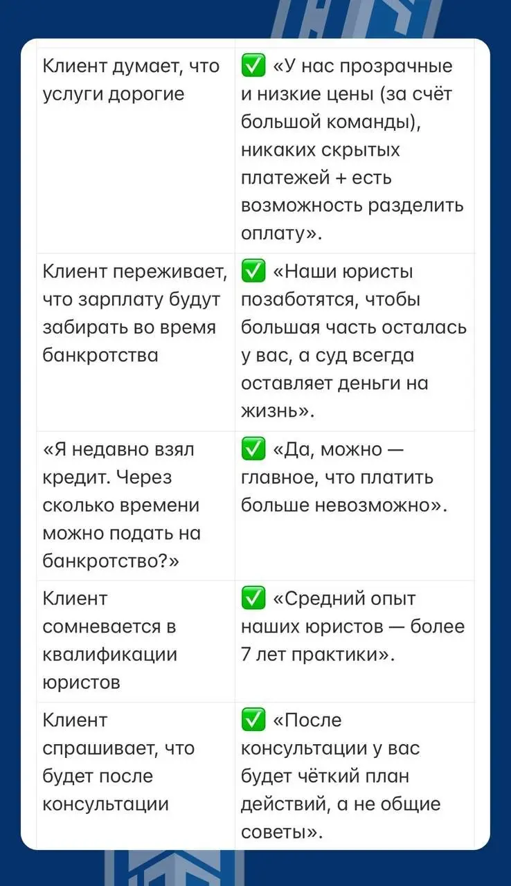 *✨26 «волшебных» фраз для успешной сделки .
👀 Видели вашу реакцию на прошлый пост, поэтому держите подборку.
В левом столбике ситуация - в правом, мощные аргументы для неё | Сетка — социальная сеть от hh.ru
