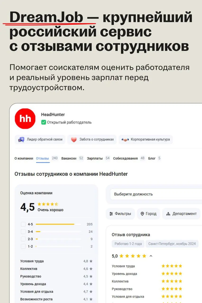 DreamJob — крупнейший ресурс с отзывами сотрудников в России | Сетка — социальная сеть от hh.ru