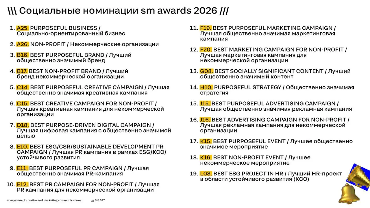 Вчера индустрия официально подписалась под семейными ценностями
АКАР, АРИР, Mediascope и ведущие рекламные фестивали, в том числе Silver Mercury, закрепили меморандум о продвижении традиционных семейн... | Сетка — социальная сеть от hh.ru