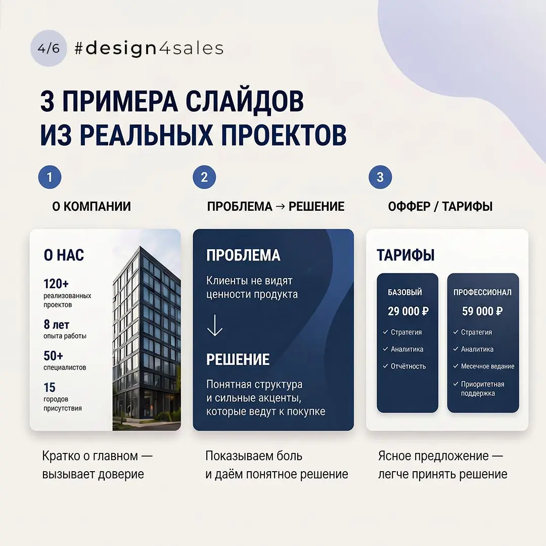 📑 Презентация, которую не хочется закрыть на втором слайде
Текст и цифры сами по себе редко убеждают | Сетка — социальная сеть от hh.ru