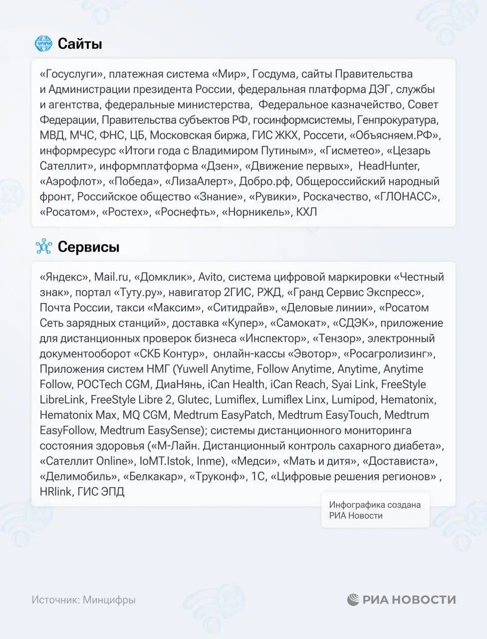 Минцифры расширило «белый список» сервисов для работы при отключении мобильного интернета: теперь без ограничений функционируют около 500 ресурсов, включая онлайн-кинотеатры, службы доставки, гипермар... | Сетка — социальная сеть от hh.ru