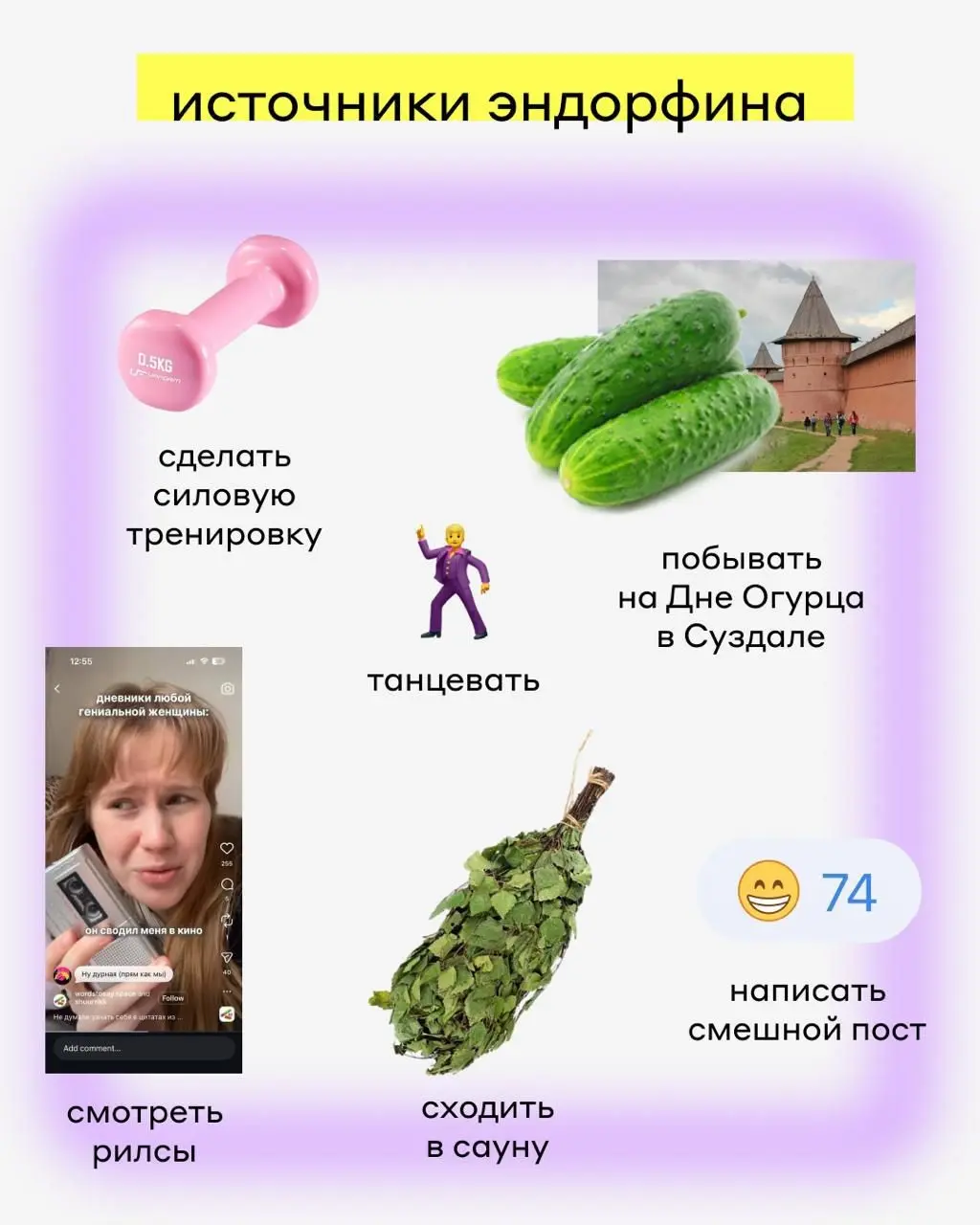 Дофамин и др. "ины" для успешной работы и написания текстов | Сетка — социальная сеть от hh.ru
