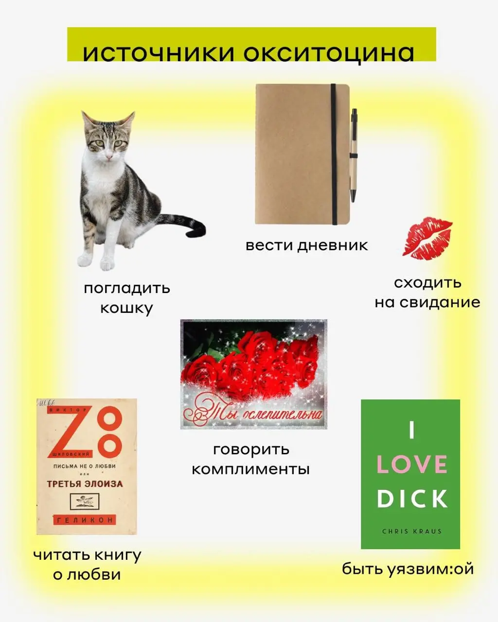 Дофамин и др. "ины" для успешной работы и написания текстов | Сетка — социальная сеть от hh.ru