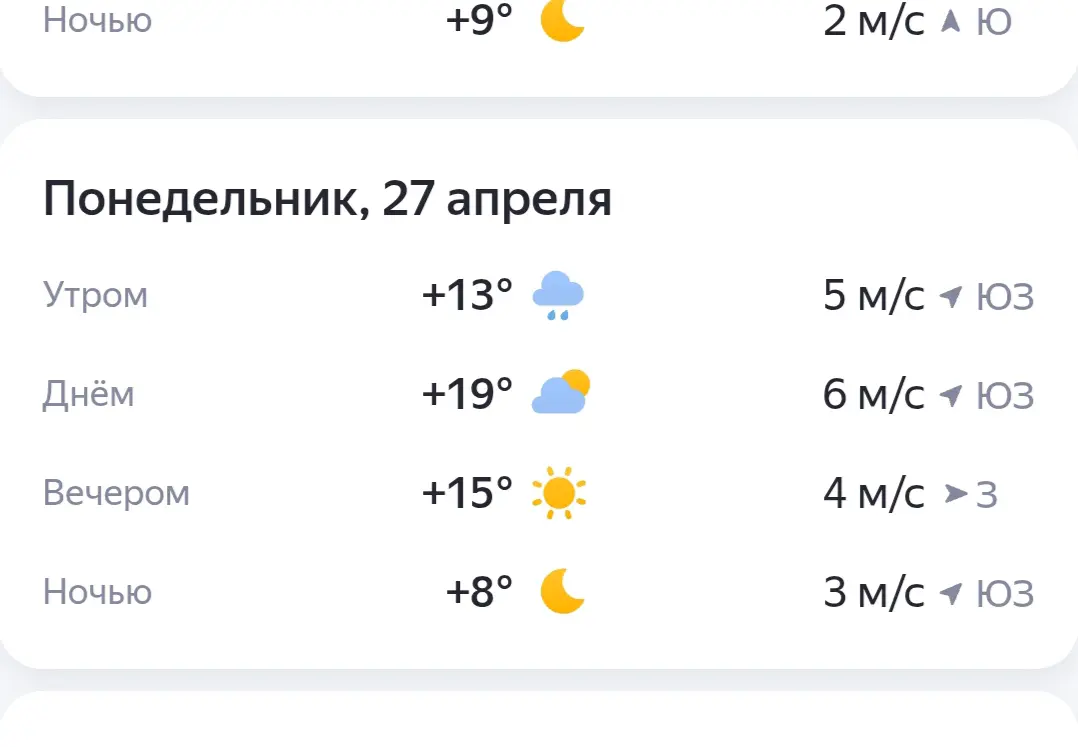 Врываюсь в отпуск | Сетка — социальная сеть от hh.ru