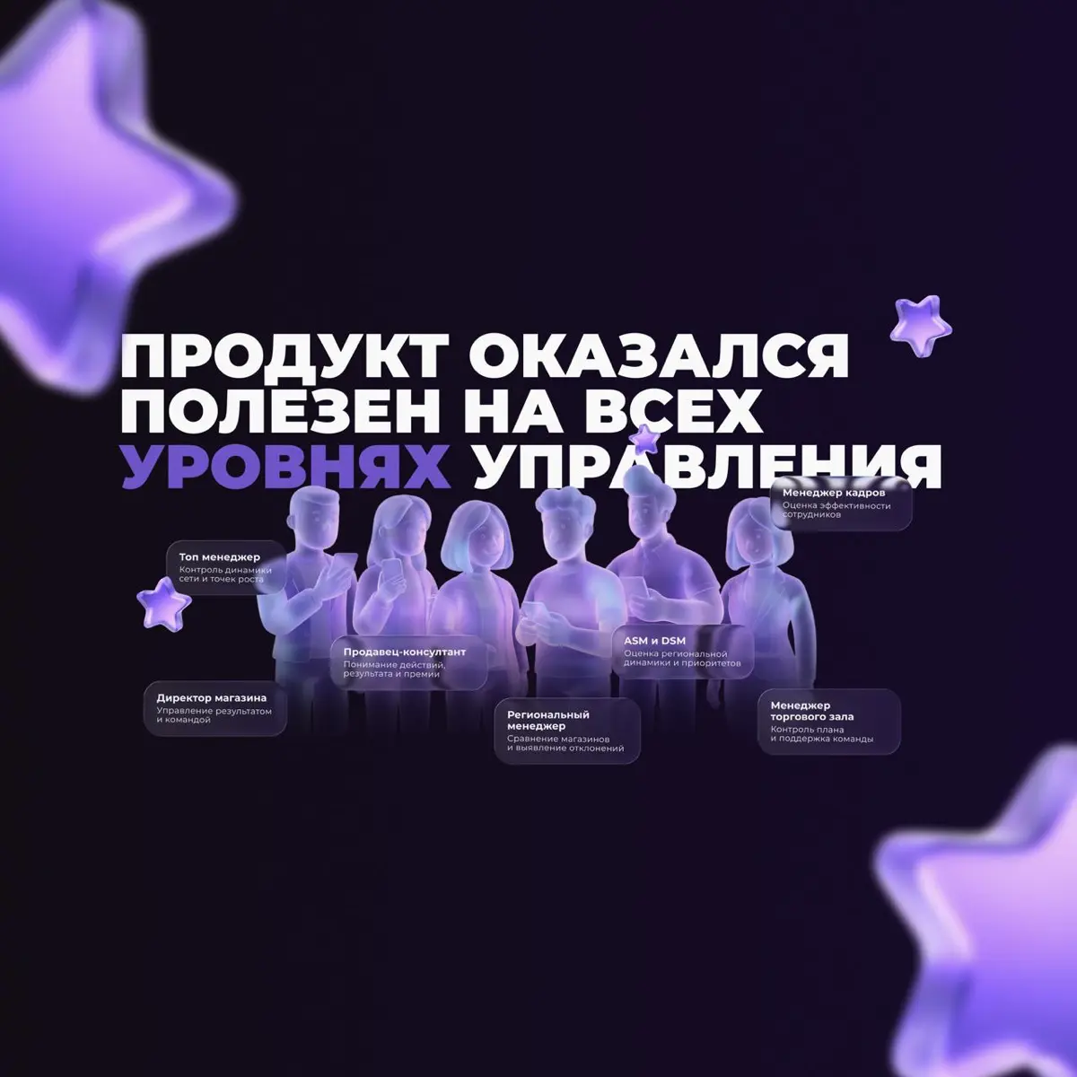 🚀 Как превратить KPI из отчёта в инструмент роста бизнес
В 2021 году я участвовал в разработке продукта для М.Видео-Эльдорадо, который пересобрал подход к мотивации сотрудников в рознице | Сетка — социальная сеть от hh.ru