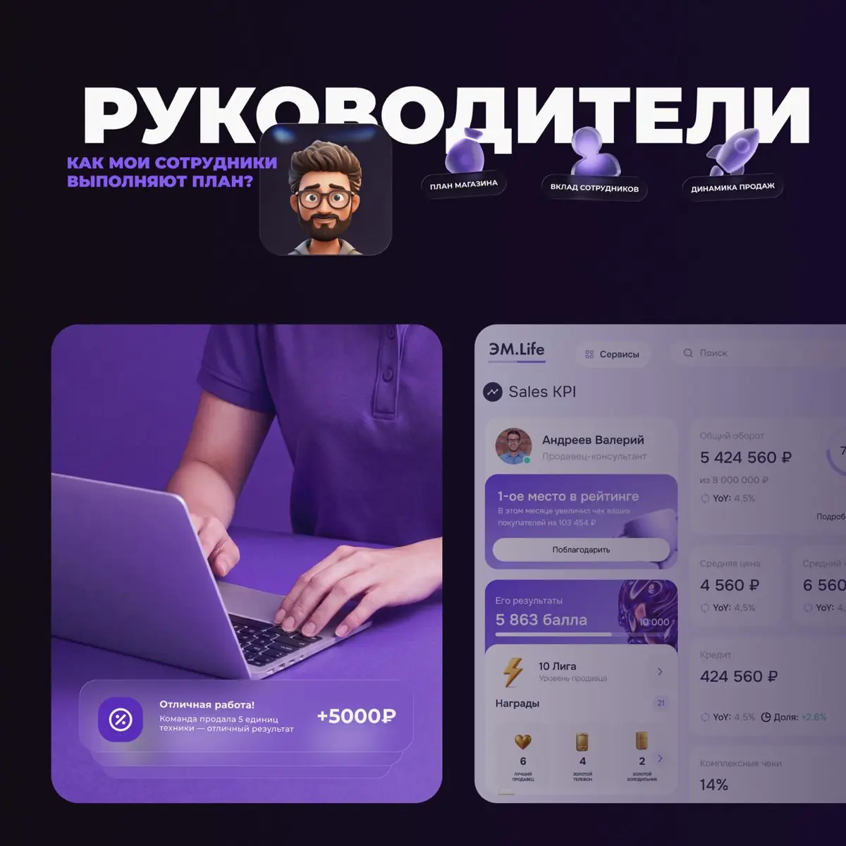 🚀 Как превратить KPI из отчёта в инструмент роста бизнес
В 2021 году я участвовал в разработке продукта для М.Видео-Эльдорадо, который пересобрал подход к мотивации сотрудников в рознице | Сетка — социальная сеть от hh.ru
