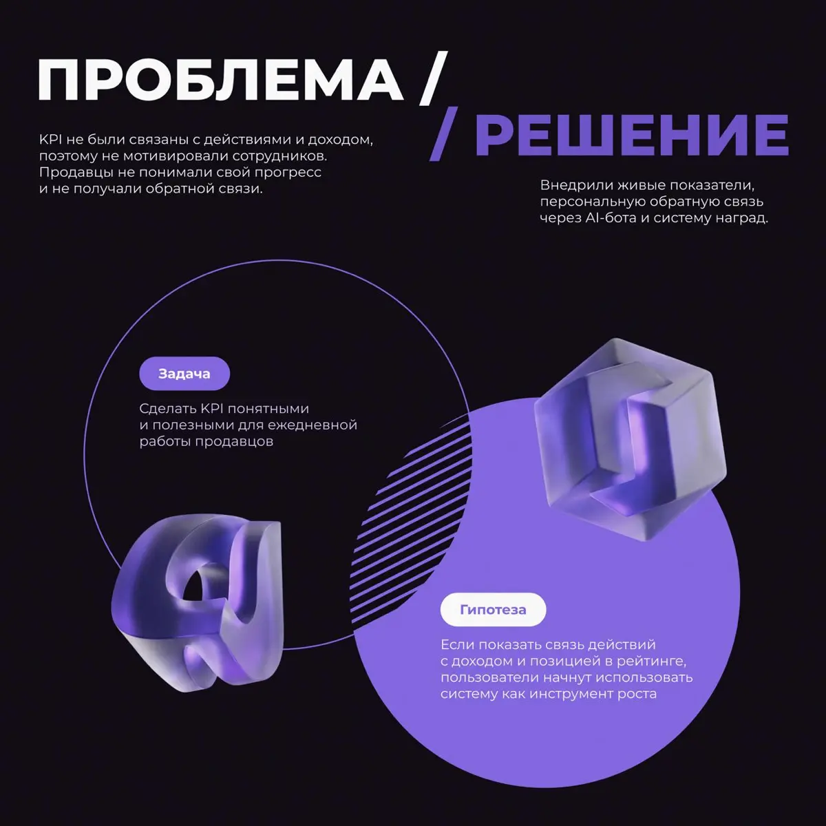 🚀 Как превратить KPI из отчёта в инструмент роста бизнес
В 2021 году я участвовал в разработке продукта для М.Видео-Эльдорадо, который пересобрал подход к мотивации сотрудников в рознице | Сетка — социальная сеть от hh.ru