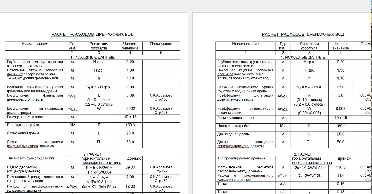 ✏️ Водоснабжение и канализация: 35Пример расчета расходов для дренажа
35Пример расчета расходов для дренажа | Сетка — социальная сеть от hh.ru