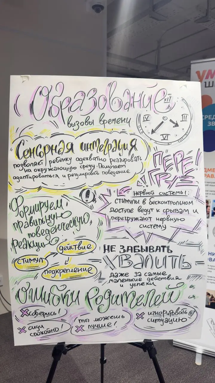 После форума «108+ родителей» в Красноярске у меня осталось не просто тёплое впечатление, а чувство редкой точности происходящего | Сетка — социальная сеть от hh.ru