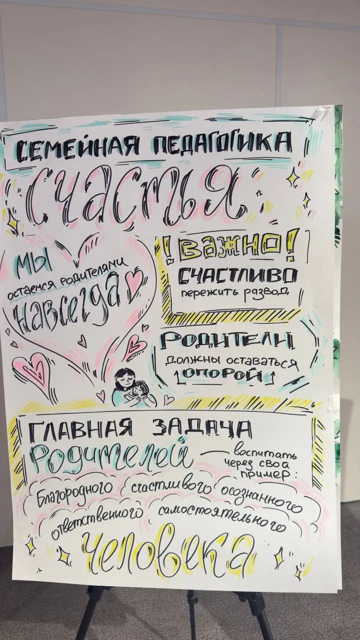 После форума «108+ родителей» в Красноярске у меня осталось не просто тёплое впечатление, а чувство редкой точности происходящего | Сетка — социальная сеть от hh.ru