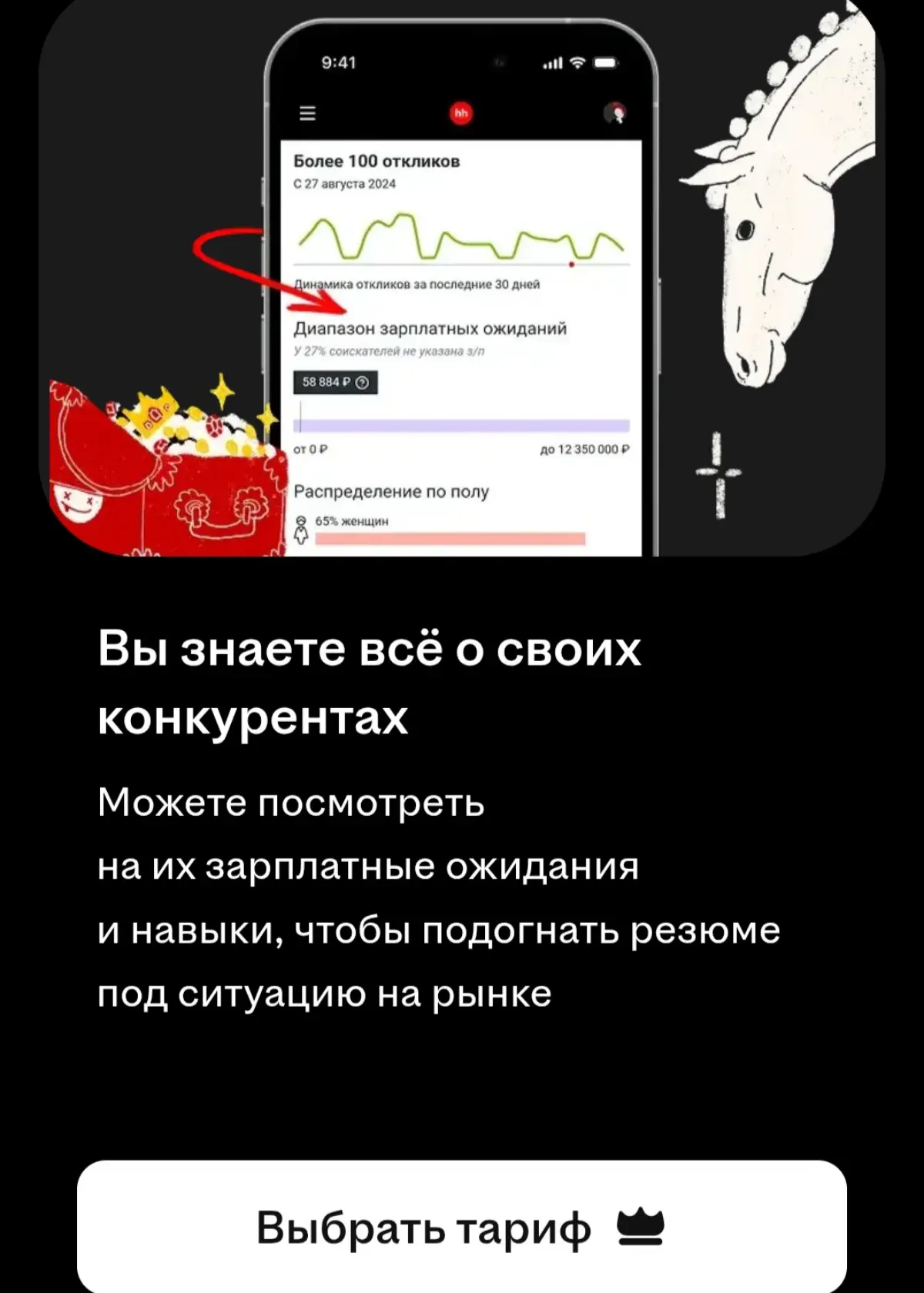 Как выделиться среди 300 откликов на вакансию | Сетка — социальная сеть от hh.ru