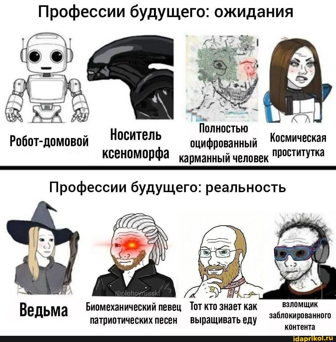 Друзья-участники! В Махе я написал эксклюзивный текст про профессии будущего. Писал полдня.
Для затравки - 92 рабочих мест окажутся на улице к 2030 году → https://max | Сетка — социальная сеть от hh.ru