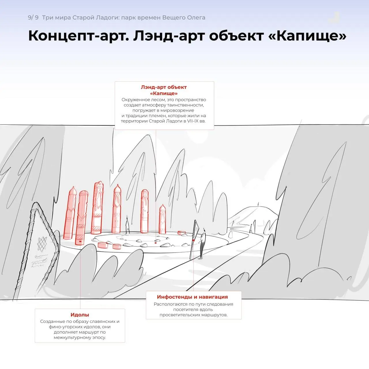 Три мира Старой Ладоги: опыт участия в закрытом конкурсе парка "Олега Вещего"
В консорциуме с архитектурной мастерской "XIX/64" построили концепцию для историко-культурного парка в Старой Ладоге на ос... | Сетка — социальная сеть от hh.ru