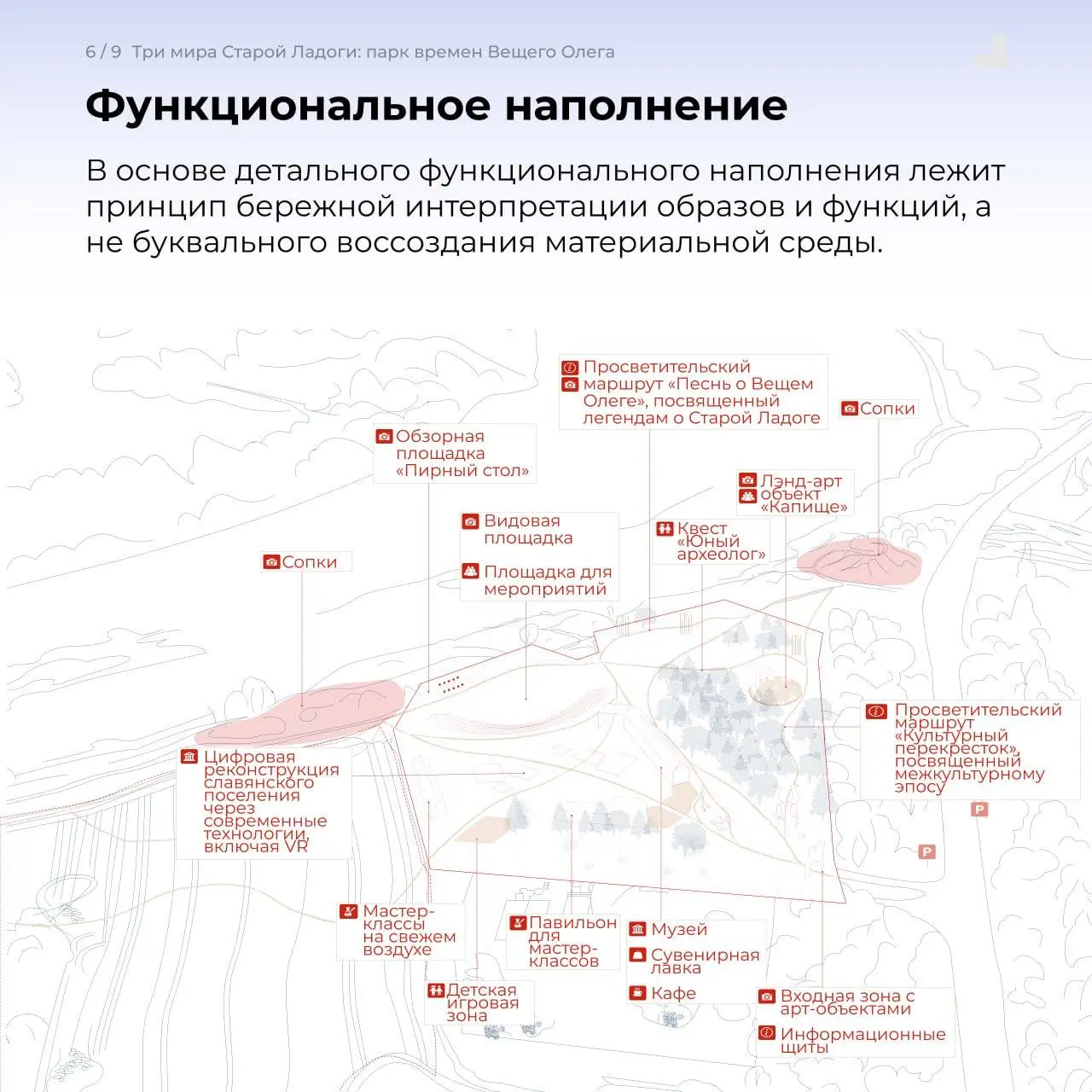 Три мира Старой Ладоги: опыт участия в закрытом конкурсе парка "Олега Вещего"
В консорциуме с архитектурной мастерской "XIX/64" построили концепцию для историко-культурного парка в Старой Ладоге на ос... | Сетка — социальная сеть от hh.ru