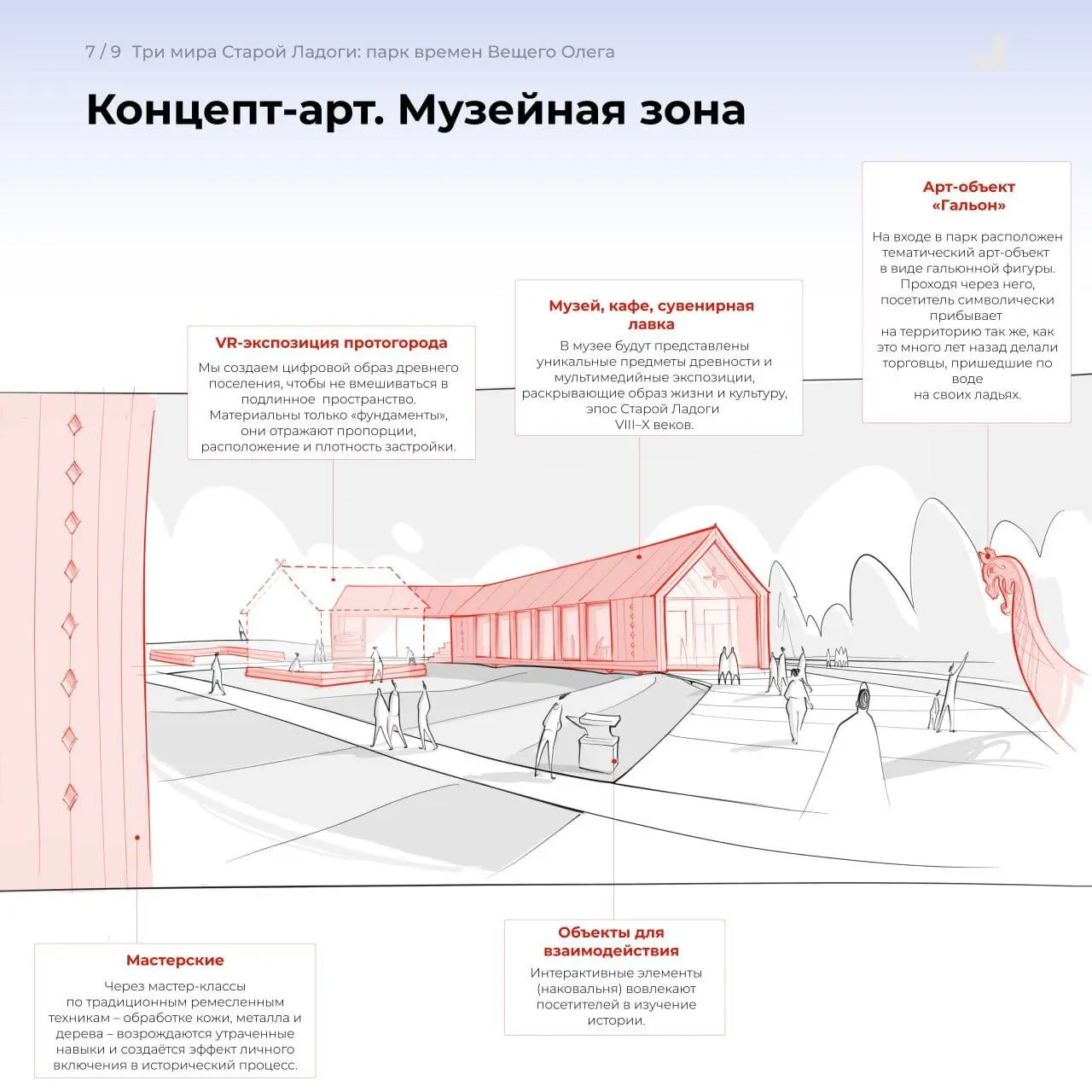Три мира Старой Ладоги: опыт участия в закрытом конкурсе парка "Олега Вещего"
В консорциуме с архитектурной мастерской "XIX/64" построили концепцию для историко-культурного парка в Старой Ладоге на ос... | Сетка — социальная сеть от hh.ru