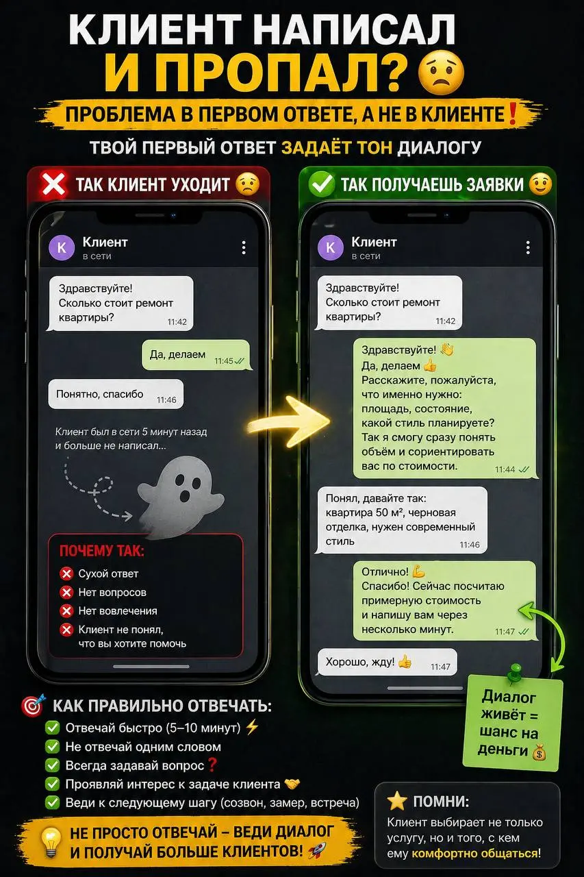 Почему клиенты пишут и пропадают после первого сообщения
Ты наверняка с этим сталкивался
Человек написал
ты ответил
и… тишина
И создаётся ощущение, что клиент «странный»
Но чаще всего проблема не в нё... | Сетка — социальная сеть от hh.ru