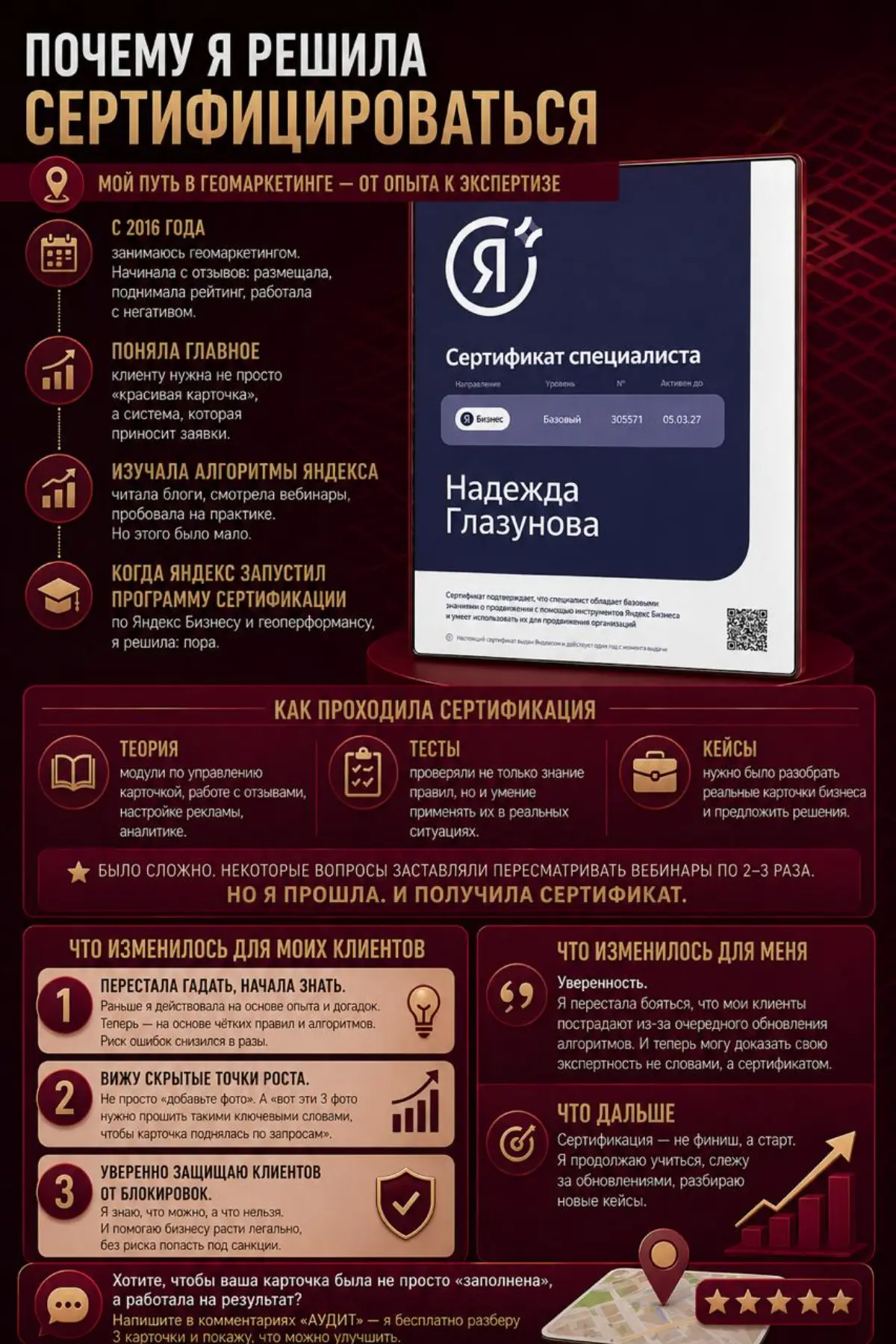 Почему я пошла на сертификацию Яндекса и что это изменило | Сетка — социальная сеть от hh.ru