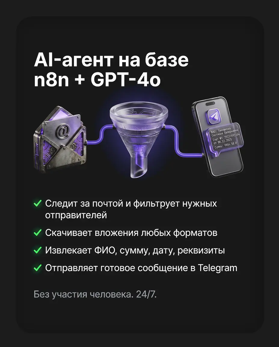 Автоматизация почты сэкономила 112К ₽ в год | Сетка — социальная сеть от hh.ru