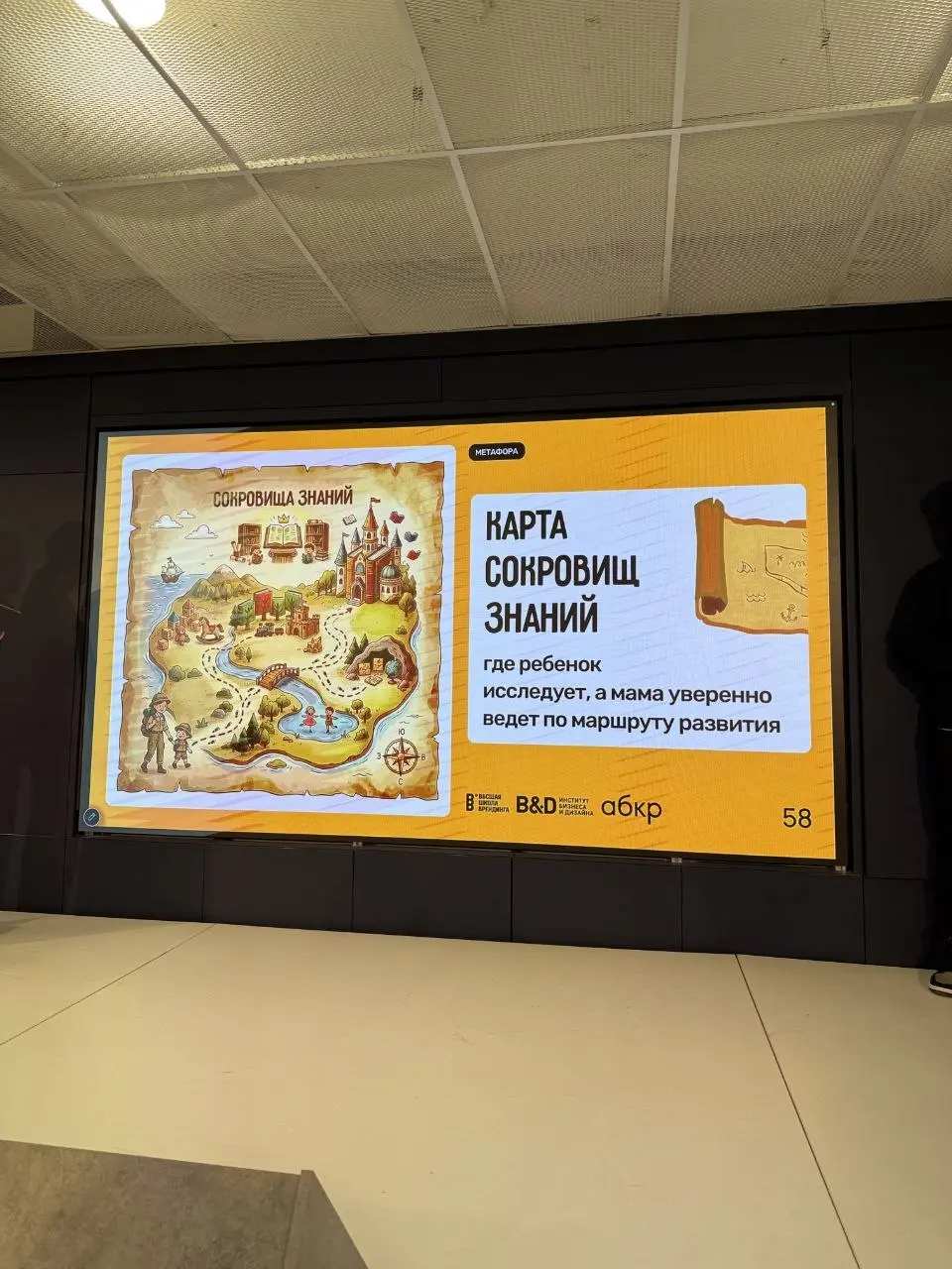 Любопыт
#дизайнобл
3 проект презентации студентов ВШБ
😊 Кртбл —познавательно о брендинге | Сетка — социальная сеть от hh.ru