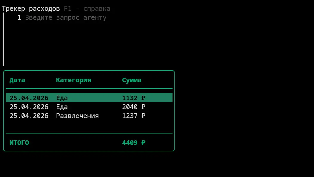 Дневники вкатуна в Golang №5 | Сетка — социальная сеть от hh.ru