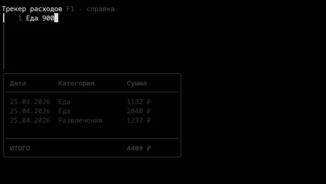 Дневники вкатуна в Golang №5 | Сетка — социальная сеть от hh.ru