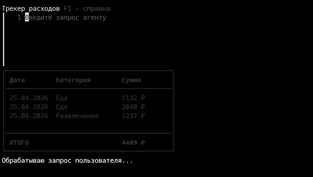 Дневники вкатуна в Golang №5 | Сетка — социальная сеть от hh.ru