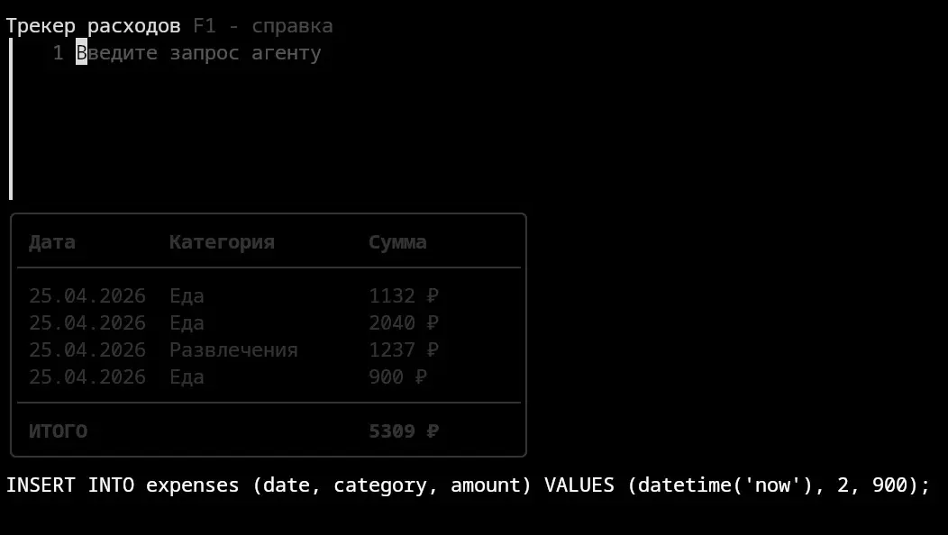 Дневники вкатуна в Golang №5 | Сетка — социальная сеть от hh.ru