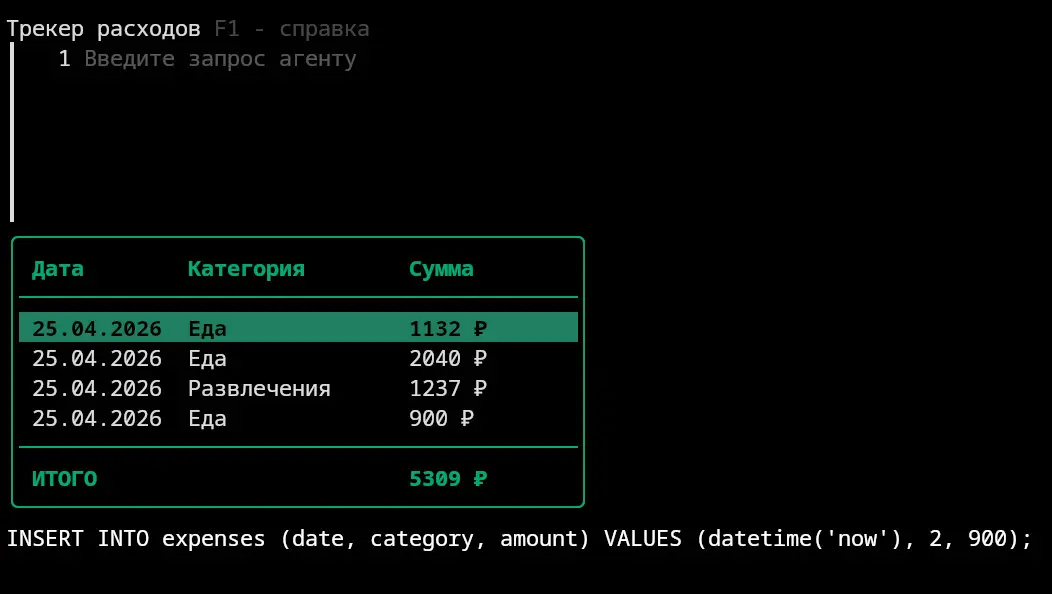 Дневники вкатуна в Golang №5 | Сетка — социальная сеть от hh.ru