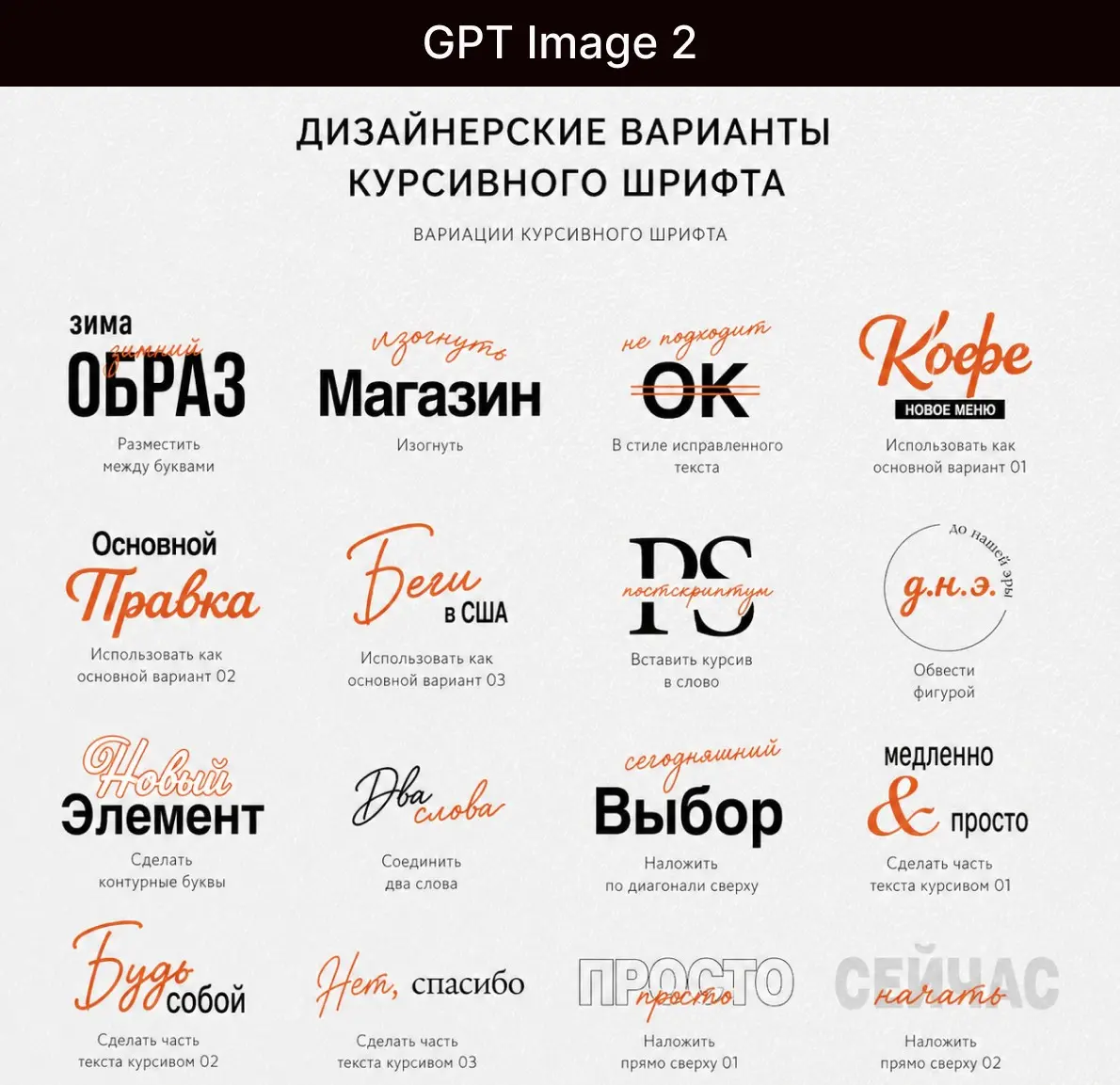 GPT Image 2 | Сетка — социальная сеть от hh.ru